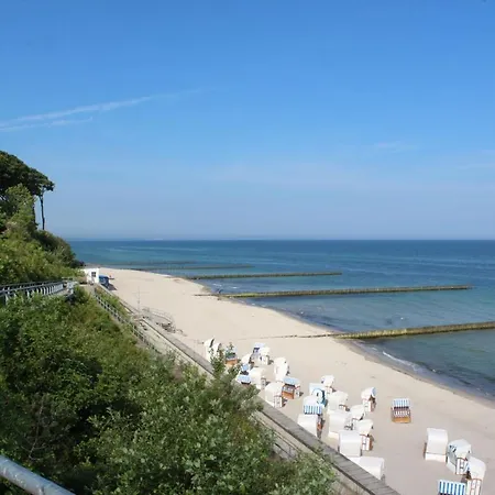 Meerblick *